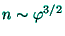 $n\sim \varphi ^{3/2}$